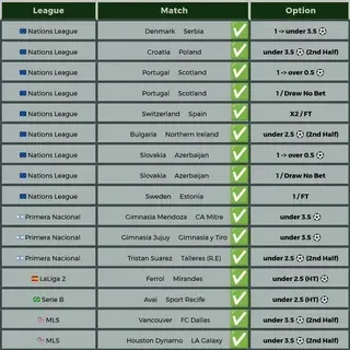 afc champions league odds 