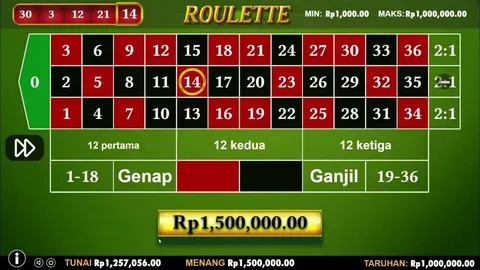 aviator em angola 