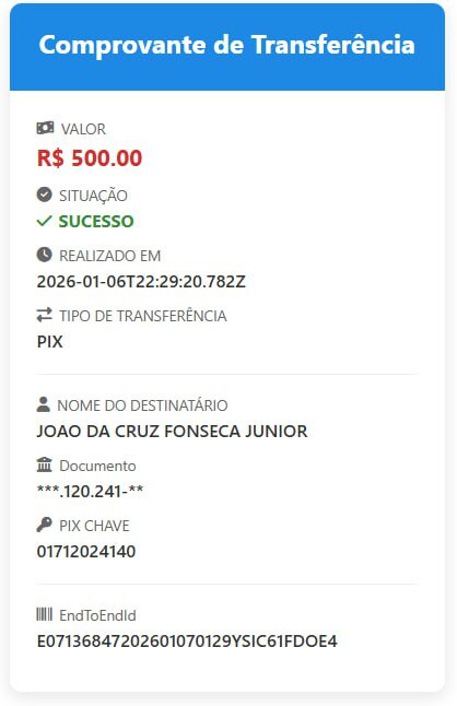 o que é instituição 