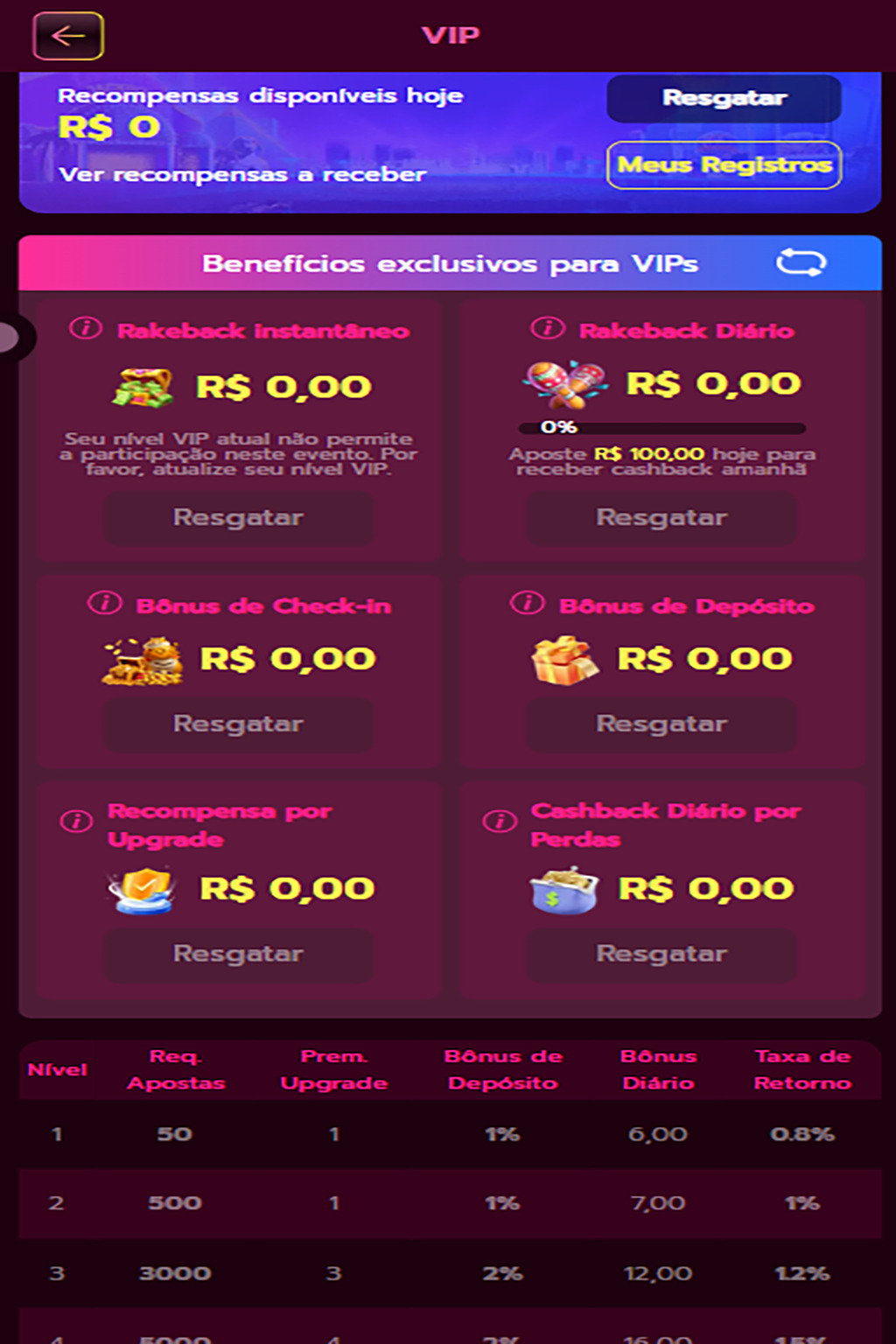 resultado do último jogo do flamengo pelo brasileirão série a 